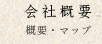 会社概要